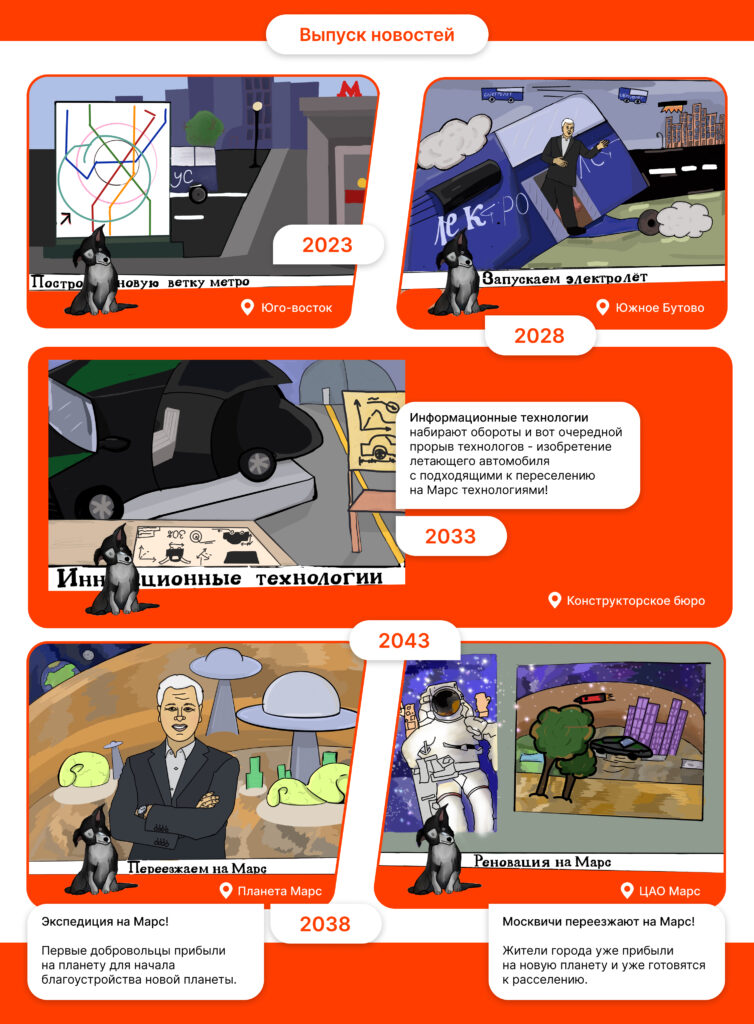 Петрова Олеся, 11 лет  фото