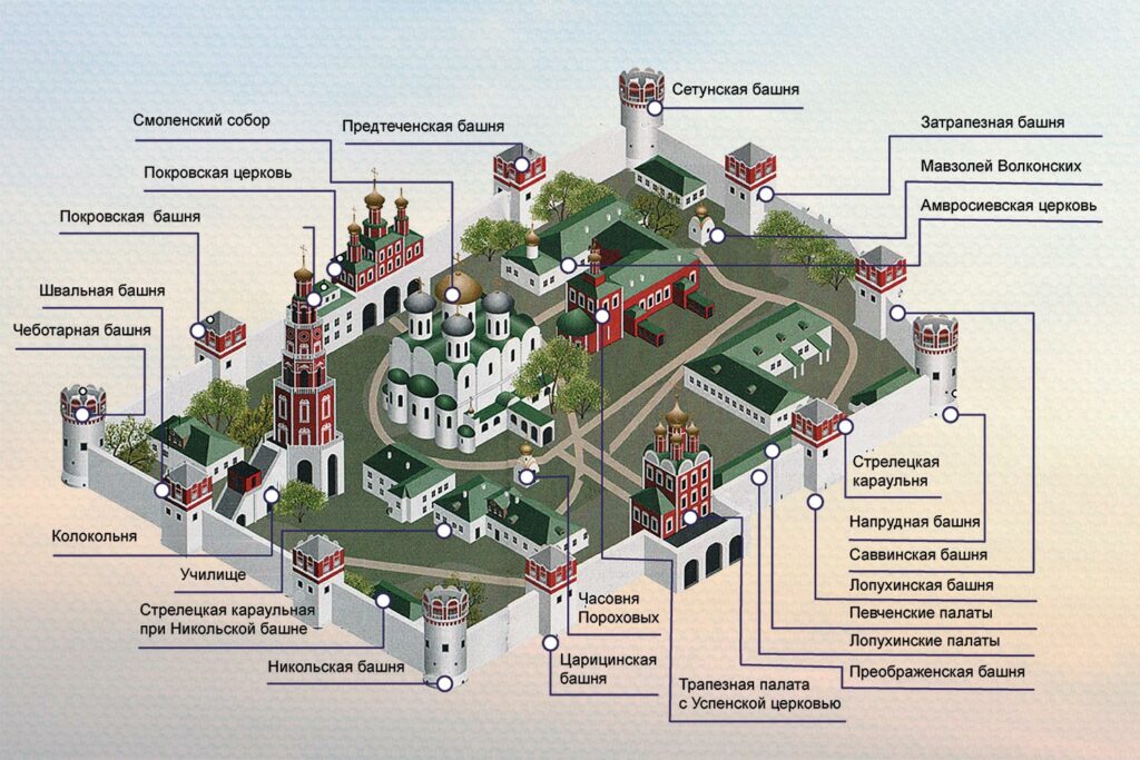 Монастырская оборона Москвы  фото