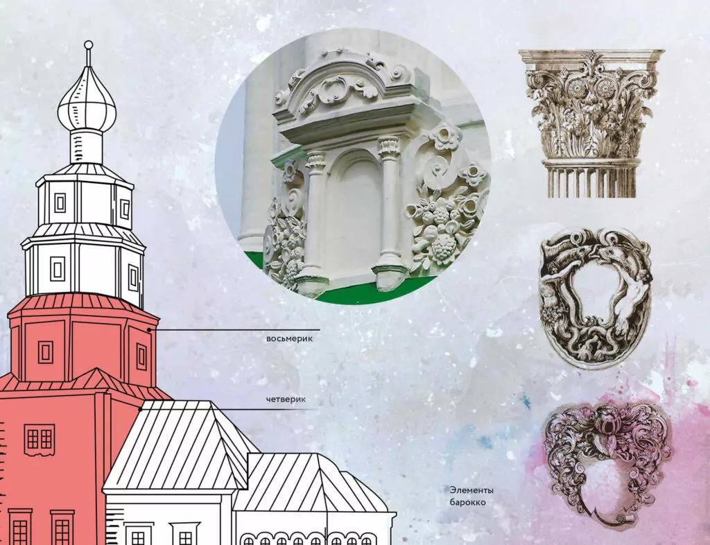 Церковь князя Голицына  фото