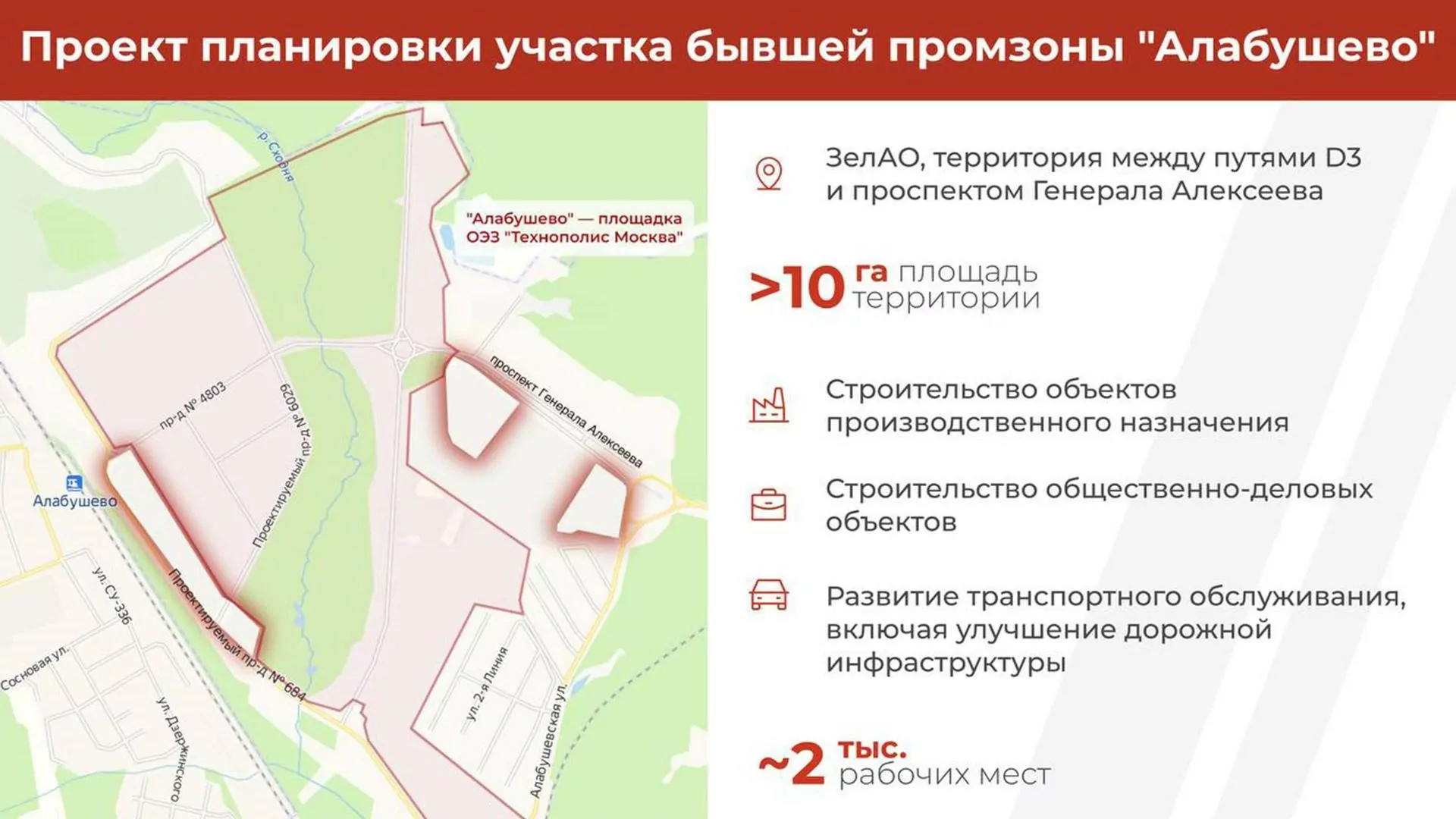 В ЗелАО приступили к редевелопменту двух бывших промышленных зон  фото