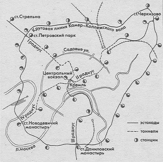 Эстакады и вокзал на Красной площади: каким могло быть московское метро в конце XIX — начале ХХ века? Эстакады и вокзал на Красной площади: каким могло быть московское метро в конце XIX — начале ХХ века? фото