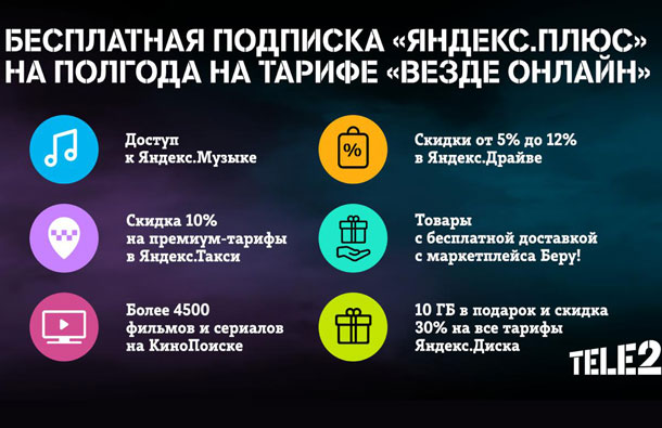 Tele2 дарит подписку на популярные сервисы «Яндекса», фото