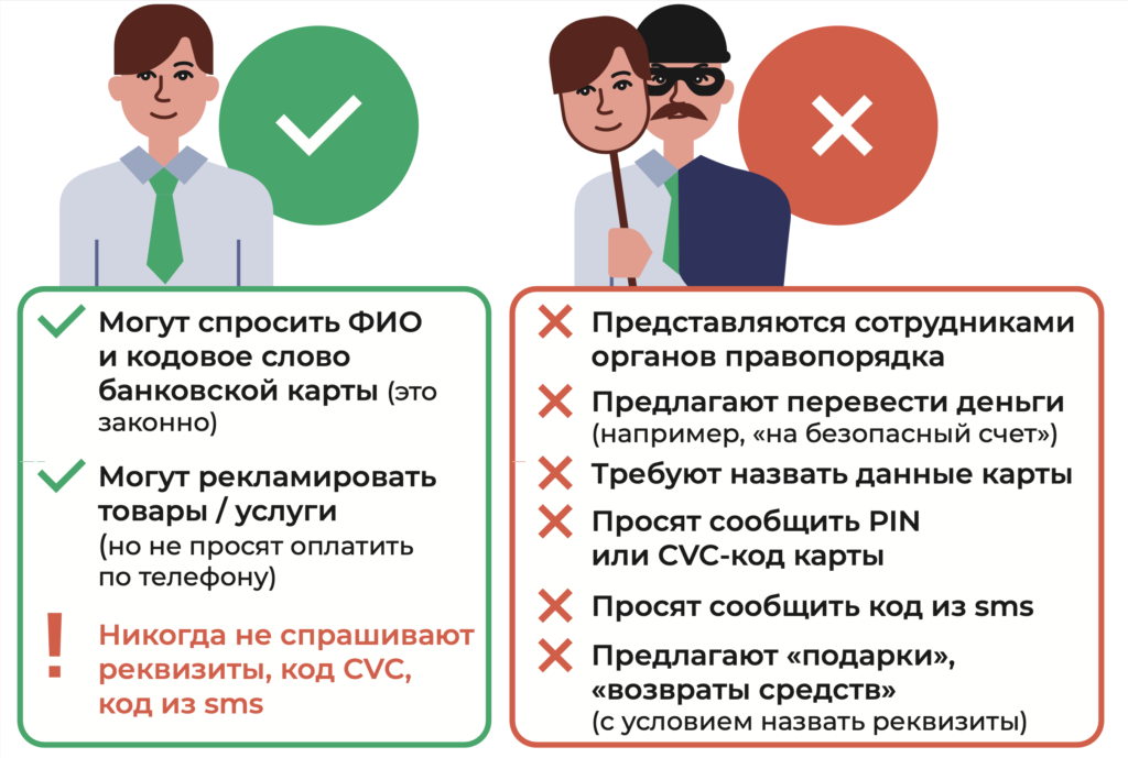«Стоп, мошенник»: как распознать телефонных аферистов  фото