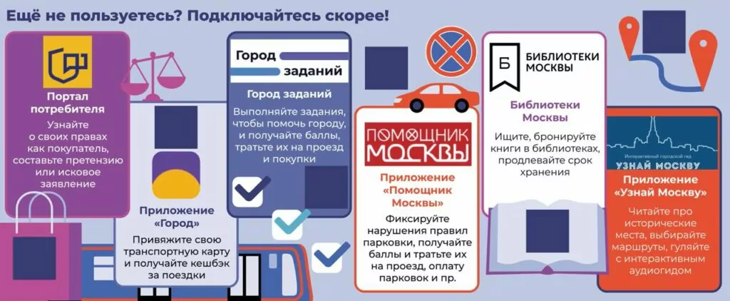 Как работает цифровая экосистема Москвы  фото