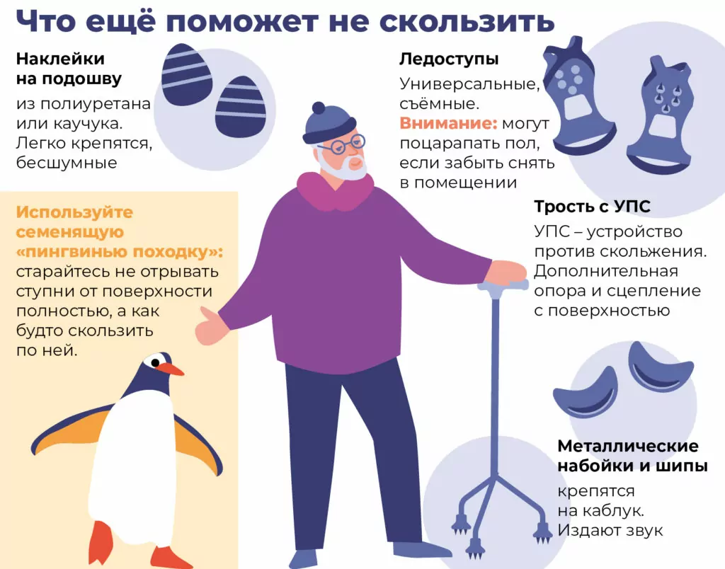 Подбираем обувь для комфортных прогулок зимой  фото